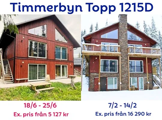 Bilden visar en prisjämförelse över Timmerbyn Topp 1215D under vinter och sommar