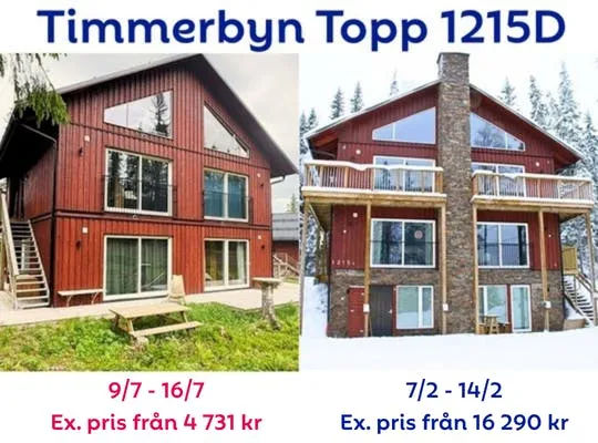 Bilden visar en prisjämförelse över Timmerbyn Topp 1215D under vinter och sommar